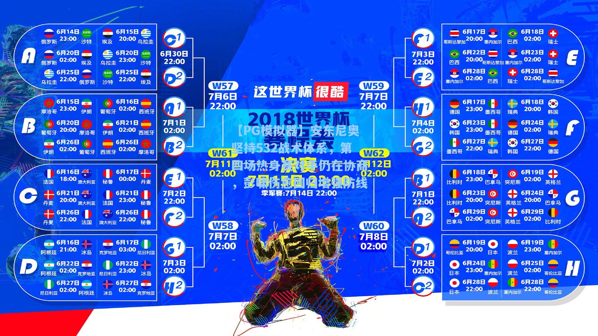 【PG模拟器】安东尼奥坚持532战术体系，第四场热身赛对手仍在协商，彭啸伤愈回归增强防线